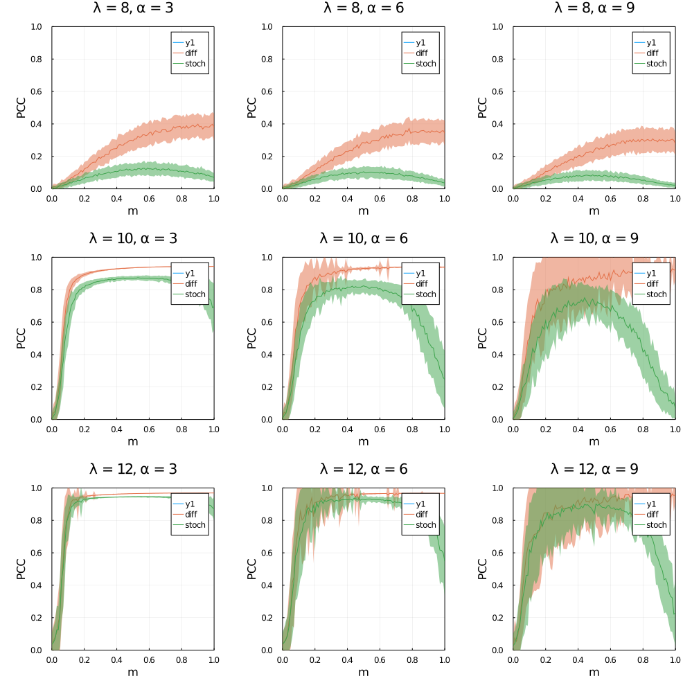 Figure 2: TODO Caption